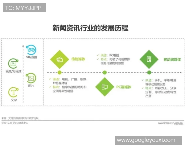 全国新闻直播全面升级 精准实时报道提升公众信息获取体验 全国新闻直播全面升级 精准实时报道提升公众信息获取体验