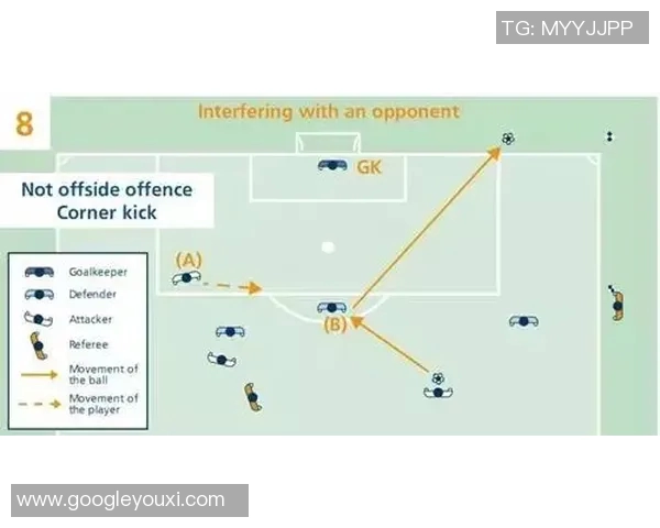 越位规则详解与实践中的判断标准探讨