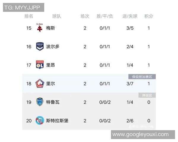 北京篮球队强势领跑大满贯积分榜以89分稳居第一 北京篮球队强势领跑大满贯积分榜以89分稳居第一
